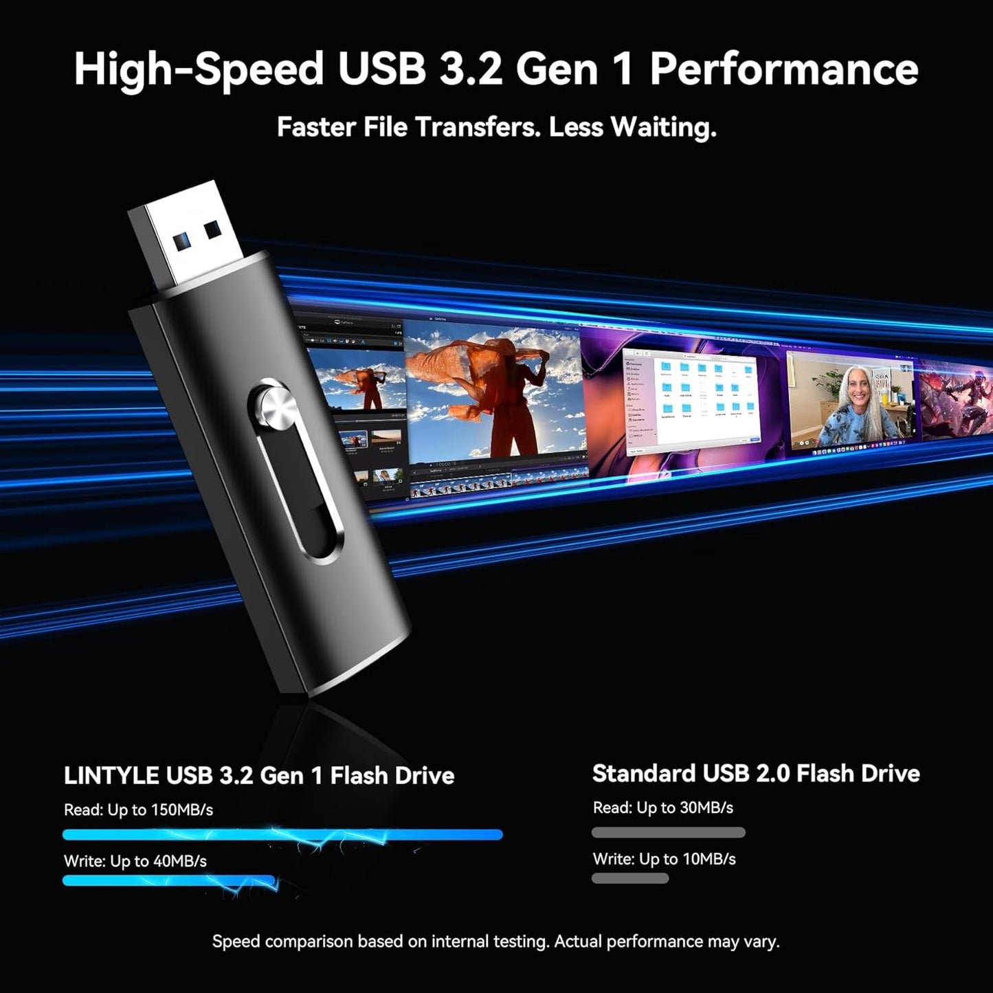 LINTYLE 128GB 3.2 1/USB 3.1 1 150MB/s 2-in-1 15/16/17, (1 Pack) USB C Flash Drive Dual USB Gen Gen Type C & USB A Thumb