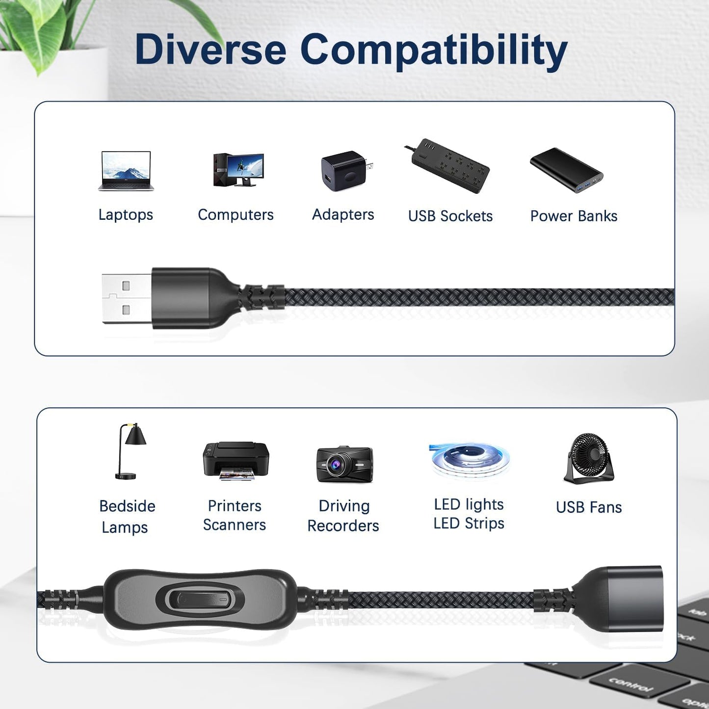 3.3FT/1M,Inline Itramax USB On Off Switch Cable,USB Extension Cable Support Data and Power Power Switch,Male to Female