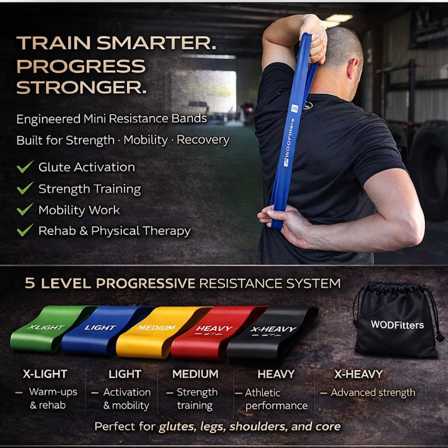 WODFitters Mini Bands Set - 5 Exercise and Workout Resistance Bands - Exercise Loops - Workout Flexbands for Stretching, Physical Therapy, Rehab, Home Fitness and Muscle Activation