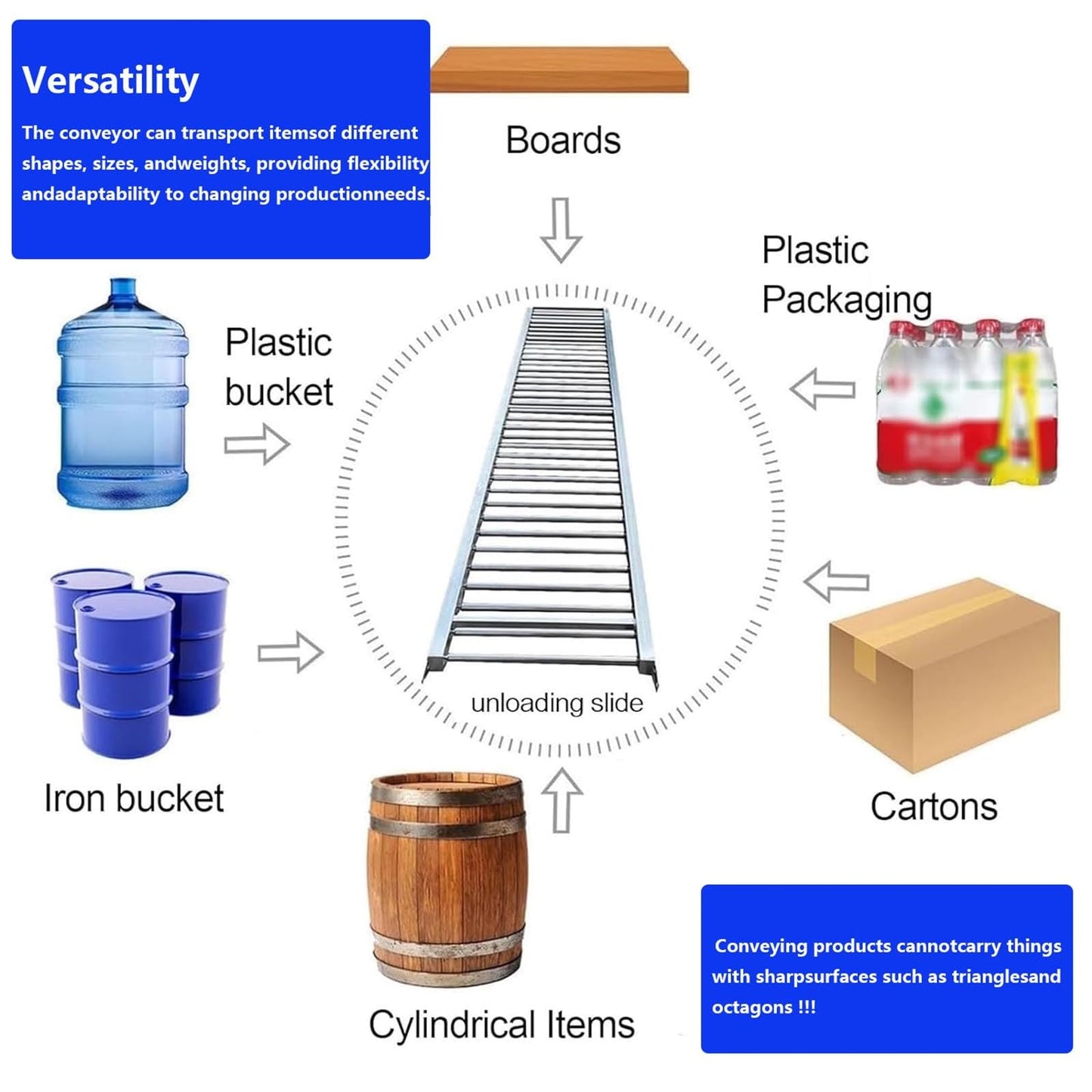 Portable Heavy-Duty Roller Conveyor Table, 50cm Wide, Foldable Flow Rail Rollers, 330 Lbs Stainless Steel Frame for Warehouse Freight Handling & Assembly Line (1m/3.3ft)