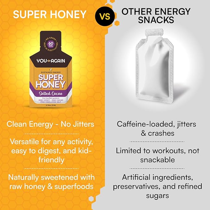 You Again Super Honey Clean Energy Gel, Himalayan Salted Cacao | Electrolyte Replenishment Running Fuel | Endurance Workouts & Cycling Gel | Paleo & Carnivore Snack | Gluten-Free | USA Made | 8-Pack