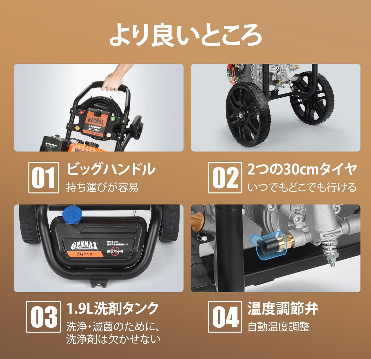 GENMAX GPW3000-LT Gasoline Pressure Washer 3000 PSI and 2.4 GPM，Best for Cleaning Homes, Cars, Driveways, Patios