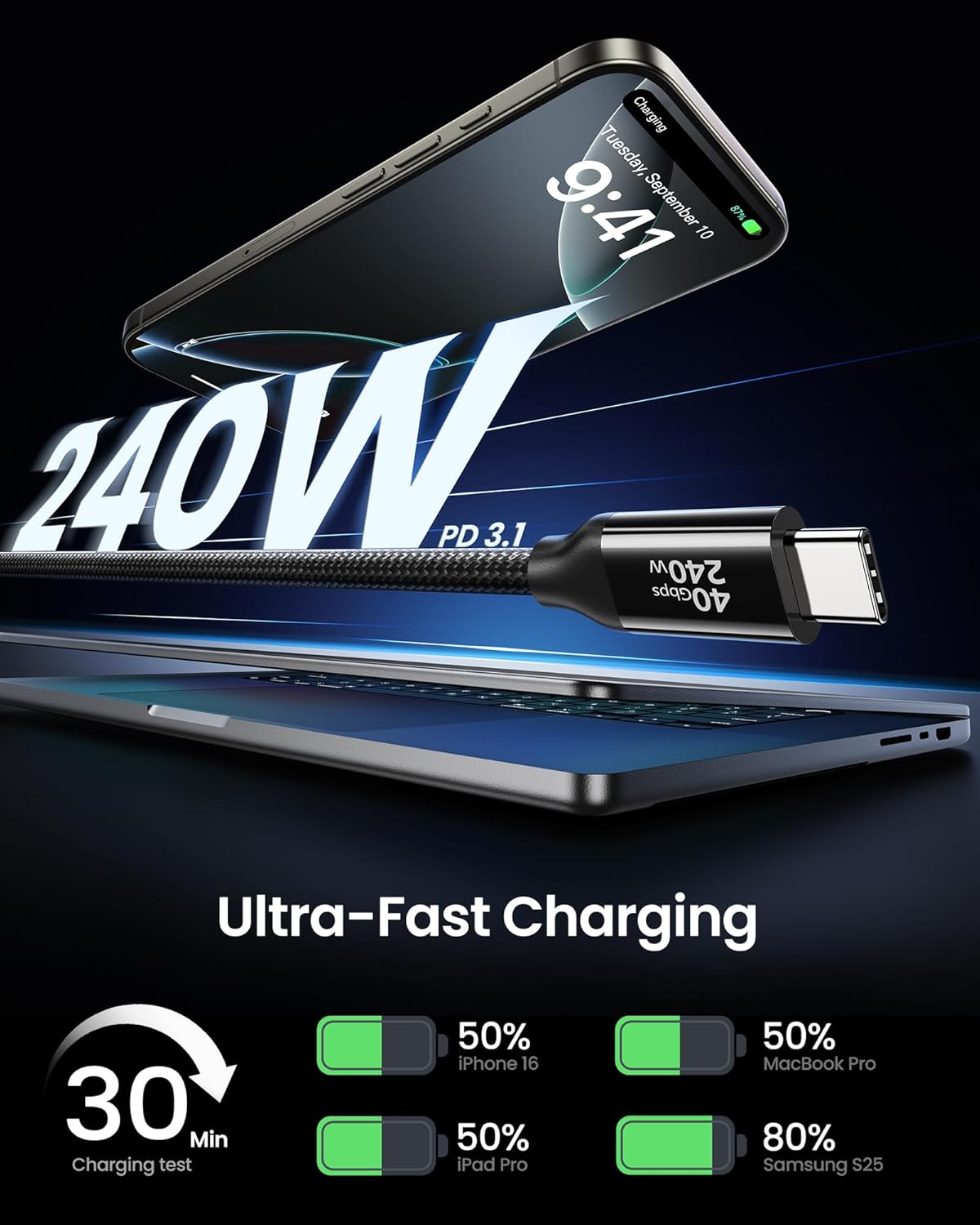 4 4 [5FT/1.5M], 40Gbps 8K/5K@60Hz, 240W 16, Silkland USB Cable for Thunderbolt Data Sync, Fast Charging, USB C