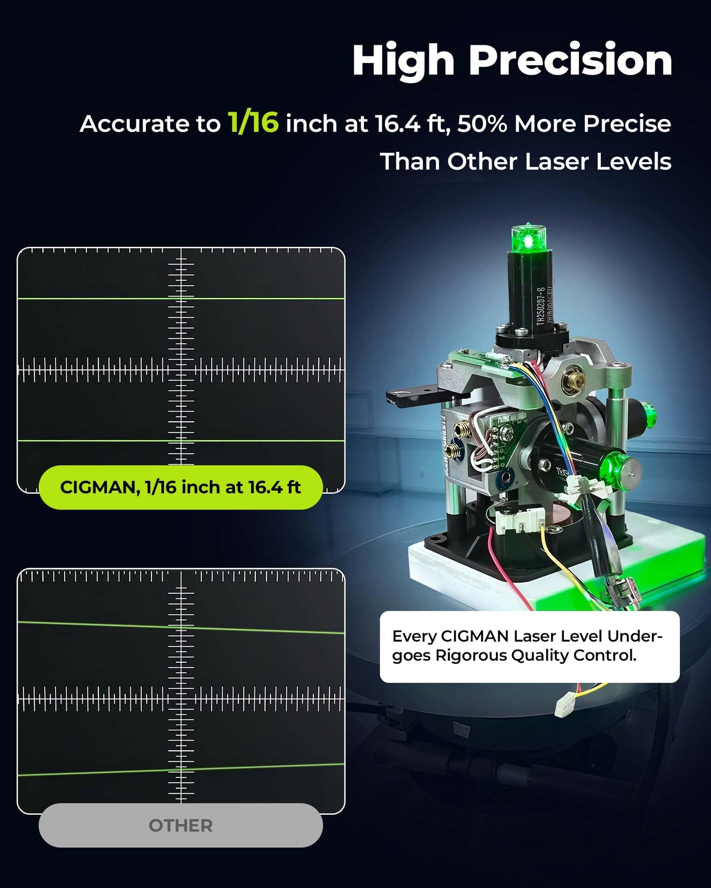 CIGMAN 16 Lines Green Laser Level 4×360° Self Leveling, Side LCD, Bluetooth App Remote, Pulse Mode for Receiver, 2×Li-ion (USB-C), Liftable Stand, 1/4" Mount, IP54, ABS Hard Case – S04