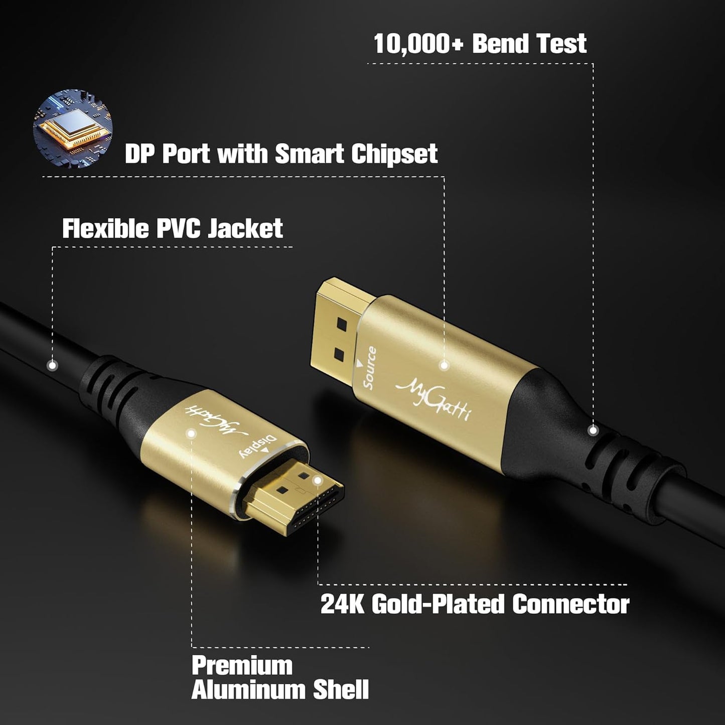 Mygatti 4K 30FT, DisplayPort to HDMI Cable DP to HDMI Video Uni-Directional Cord Adapter, Compatible with Dell, NVIDIA