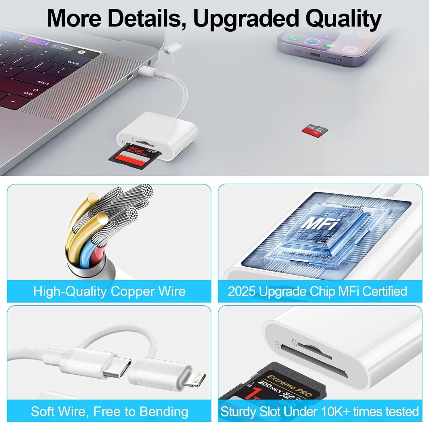 Denlane SD Card Reader for iPhone iPad Mac, USB C & Lightning Dual Connector Digital Camera Adapter to iPhone, SD Card