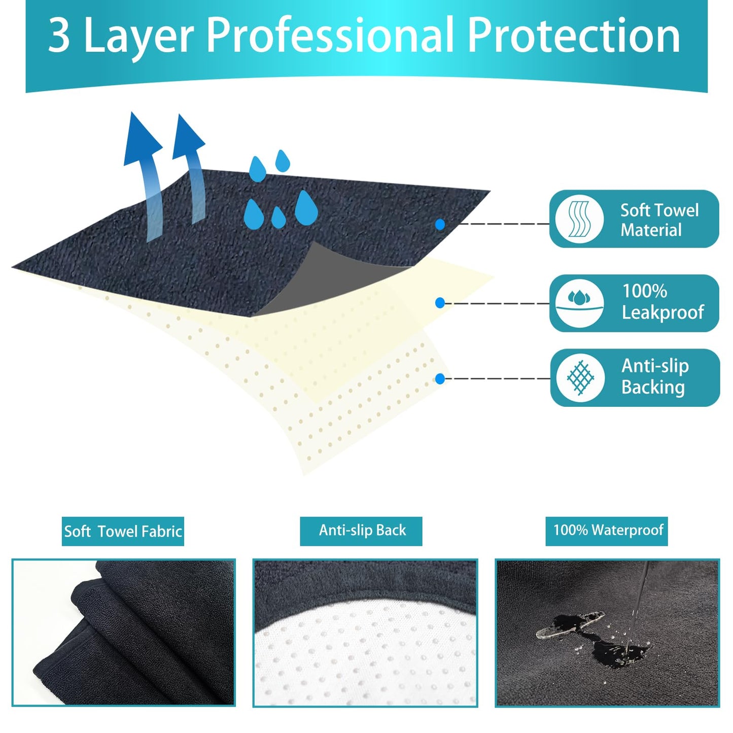 Car Seat Covers Universal Car Protective Front Seat Covers Washable Non-Slip Seat Protectors for Gym Workouts,Waterproof and Sweatproof Towel Seat Covers for Cars,Trucks, Jeeps (2 Pack Black)