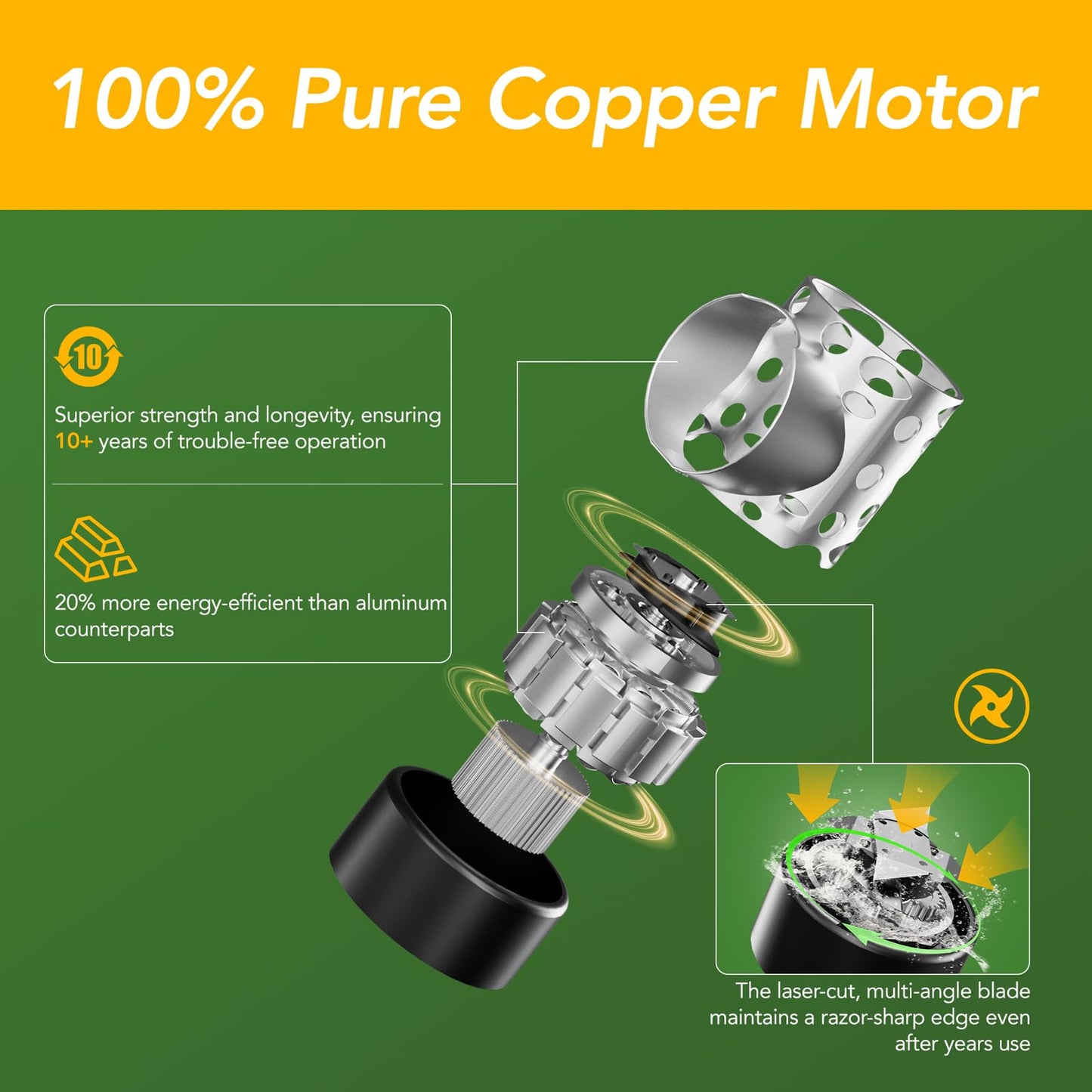 Macerator Pump for Basement Toilets, Sinks, Showers & Laundry – Upflush Pump to 23ft/8 m, 1800GPH with 4 Water Connections, Quiet & Versatile Sewage Solution for Home Bathrooms