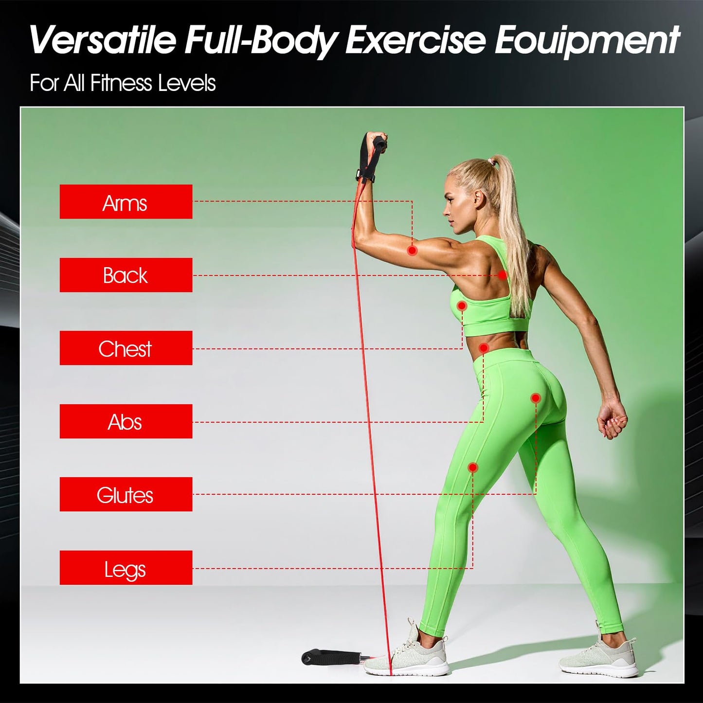 YBEATY 5PCS Resistance Bands with Handles 5-Level Stretch Exercise Pull Up Bands Physical Resistance Tube with Door Anchor for Men Women Muscle Toning Strength Training Home Workouts Fitness Pilates