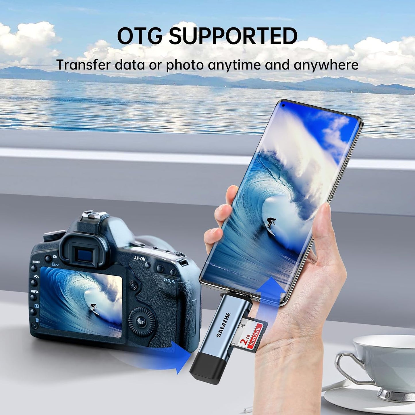 SAMZHE 3.0 2 1 17 16 15 SD Card Reader USB C, USB Micro SD Card Reader in Memory Card Reader for MicroSD SDHC SDXC