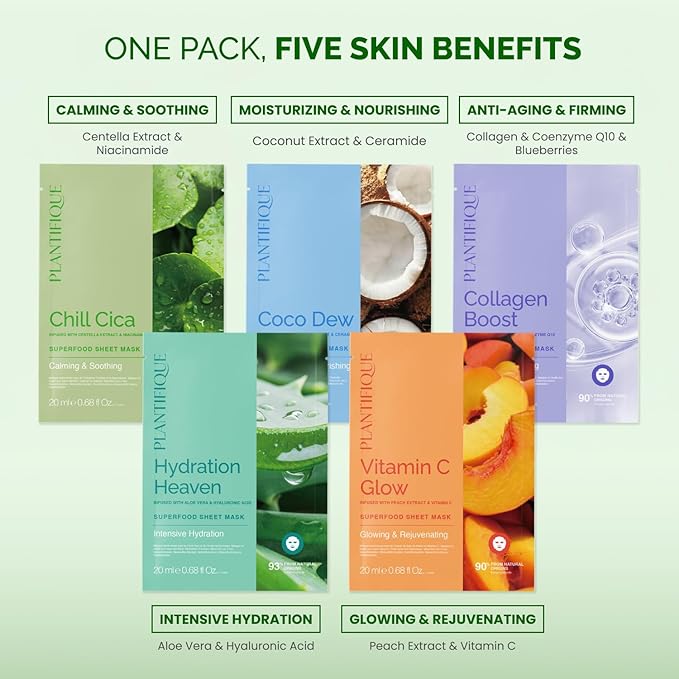 PLANTIFIQUE Superfood Facial Sheet Mask Variety Box 10 Pack ??2x Coconut, Aloe, Vitamin C, Centella & Collagen Face Masks ??Hydrating & Glow-Enhancing ??For All Skin Types