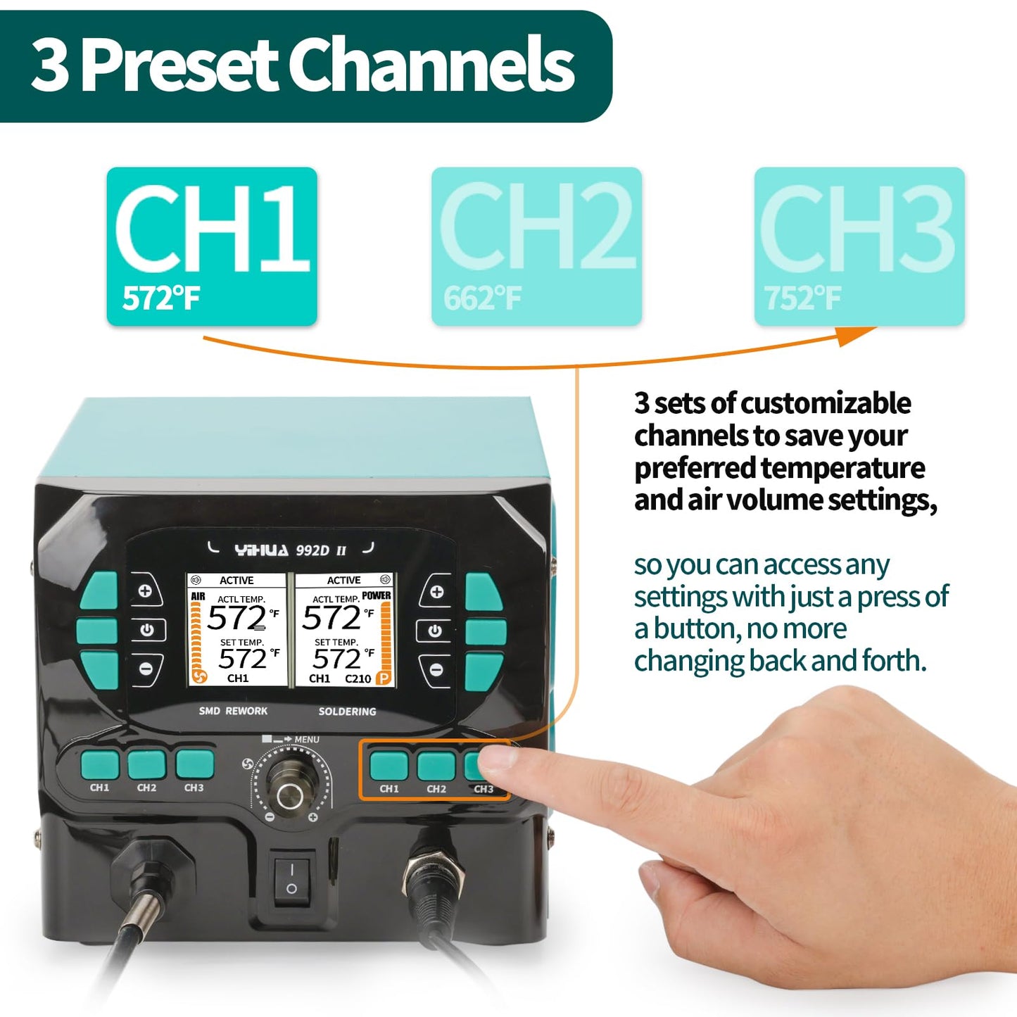 YIHUA 992D-II 2-IN-1 Precision Soldering Kit with Hot Air Pencil and C210 Soldering Iron, Precision Soldering Station with Dynamic LCD Display, Low-Wear Mode, 3 Preset Channels, 8 Hot Air Nozzles