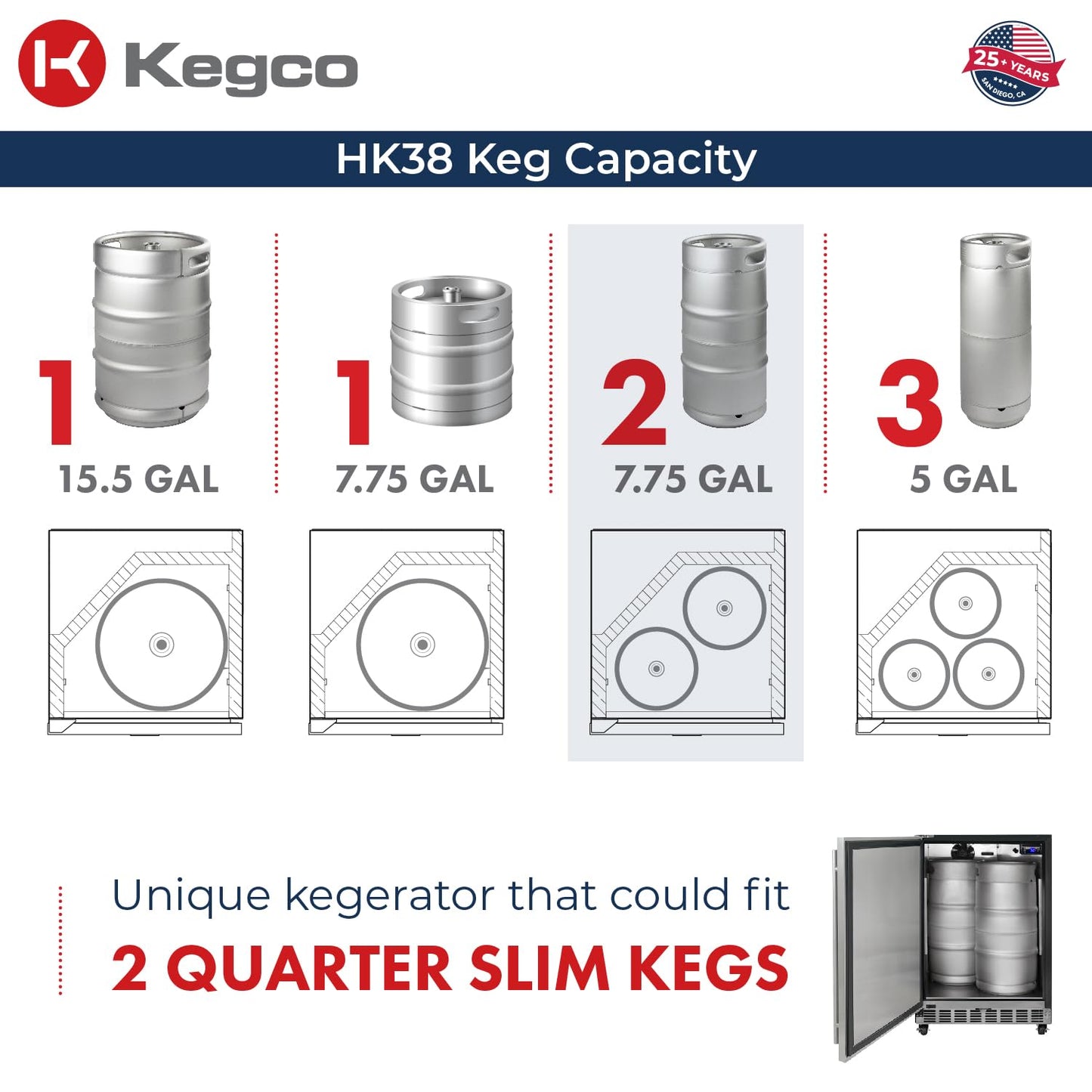 Kegco Kegerator 24" Wide Dual Tap Black/Stainless Steel Commercial Beer Dispenser HK38BSC-L-2