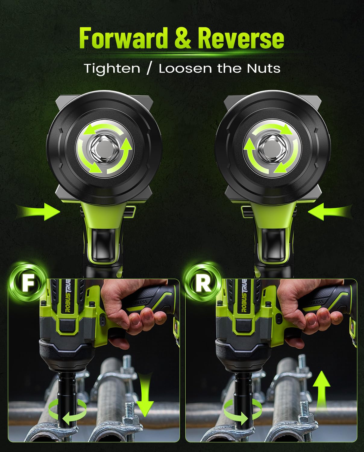 Robustrue Cordless Impact Wrench,1475Ft-lbs (2000N.m) 1/2 High Torque Brushless Impact Gun, 18V Power Impact Driver, 2 * 5000mAh Battery,5 Sockets, Brushless Variable Speeds for Car/Truck RV/Mower
