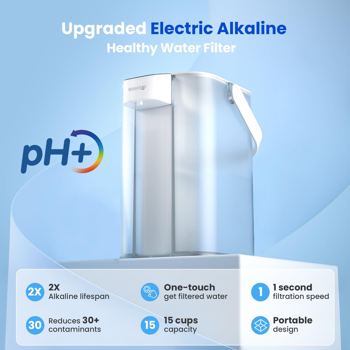 Waterdrop Alkaline Electric Water Filter Pitcher, Rechargeable Water Dispenser, Instant 200-Gallon 15-Cup Countertop Purifier, Reduce PFOA/PFOS, Chlorine, Lead, White, with 1 Filter