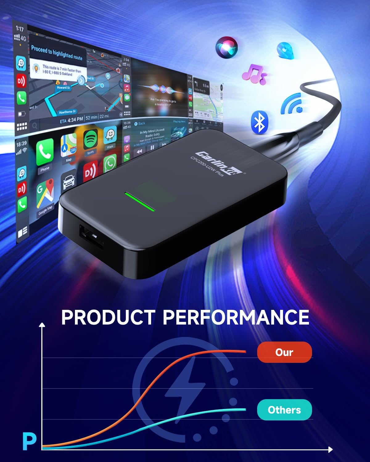 Carlinkit 3.0 2015 2026), Wireless CarPlay Adapter USB for Factory Wired CarPlay Cars (Model Year: to Wireless CarPlay