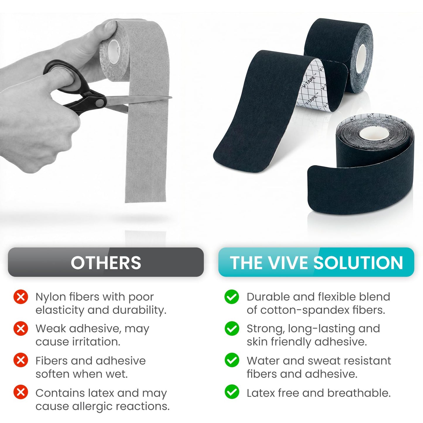 Vive K Tape Roll, Precut Strips (2" x 16 Feet) - Pro Kinesiology Tape - Athletic Sports Tape for Knee, Shoulder, Ankle & Muscle Pain Relief - Waterproof Kinetic Kinesio KTape Wrap