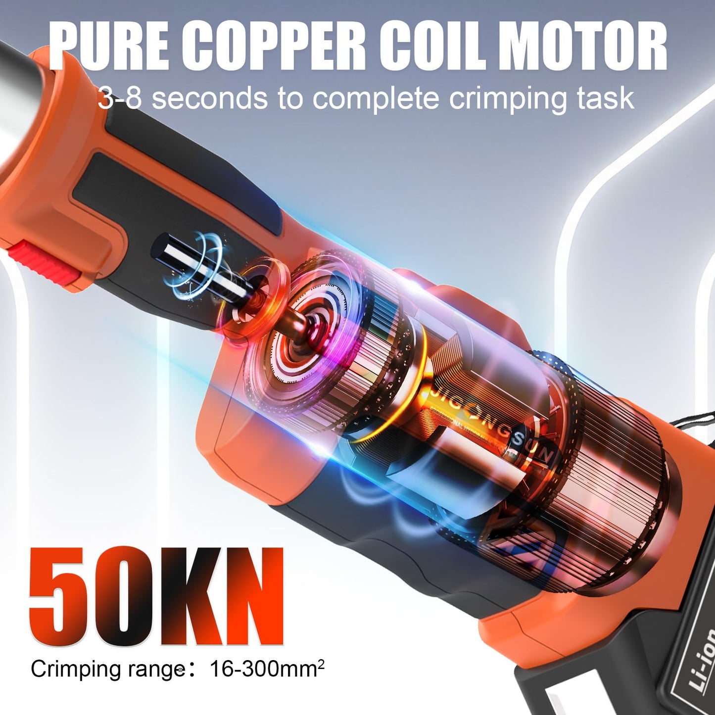 Pro Press Tool with 1/2", 3/4", 1"Pro Press Copper Crimper Tool with 12-Ton Hydraulic Power, Apply US Standard Copper Pipe or Stainless Steel Tube, Suitable for Plumber