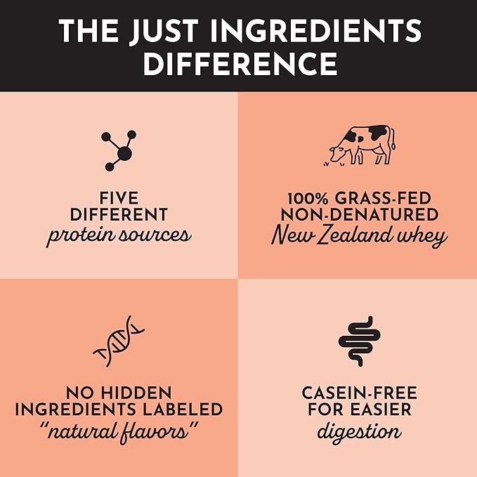 JUST INGREDIENTS Peaches & Cream Protein Powder ??25-Serving Blend with 100% Grass-Fed Whey & Organic Plant Proteins ??Real Peach Flavor ??Supports Muscle Recovery, Energy*