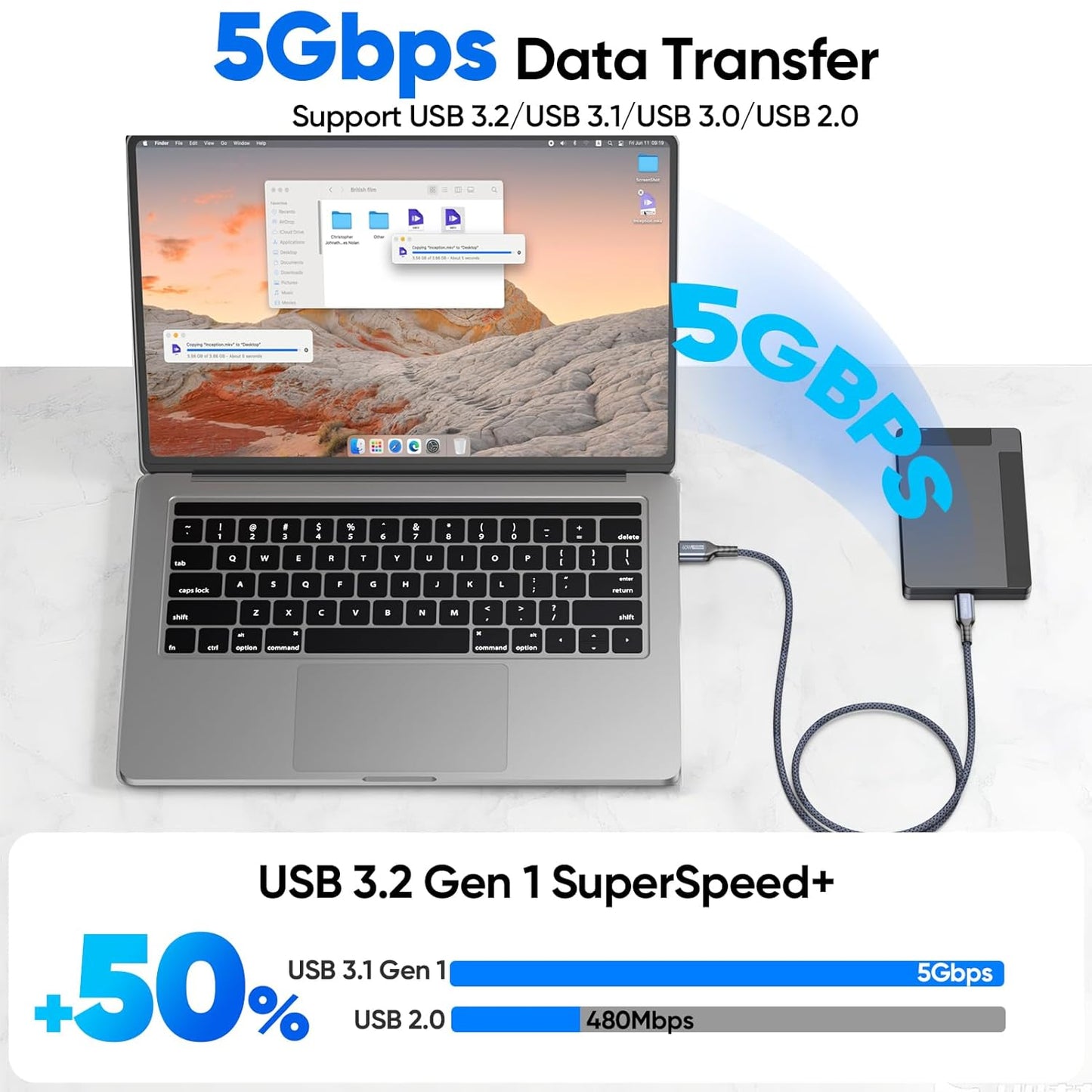 20ft 3.0 5Gbps 3A 17/16/15, Xbox/PS5 FEMORO USB C Cable Extra Long, USB Data Transfer & Charging A to Type-C Braided