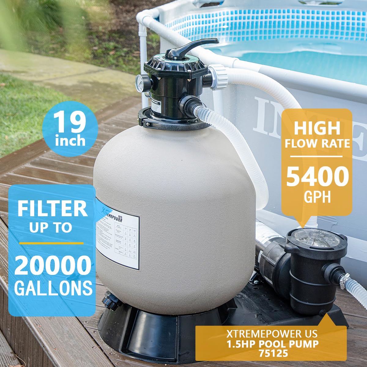 XtremepowerUS 1.5HP High Flow Pool Pump Self Prime for Above Ground Swimming Pool Spa Pump Flow 5400GPH 1.5" Large Strainer Basket Filter