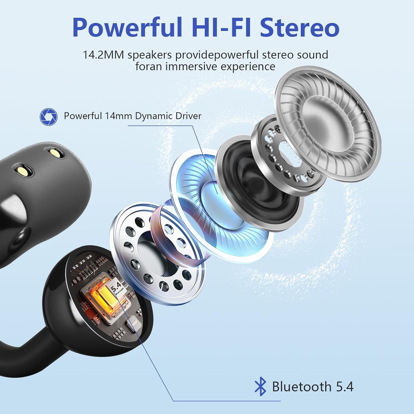 SHIJIAET 5.4 IPX7 Headsets, 3 Pearl Clip Ear Open Earbuds, Bluetooth Headphones, Waterproof Clip on Earphones