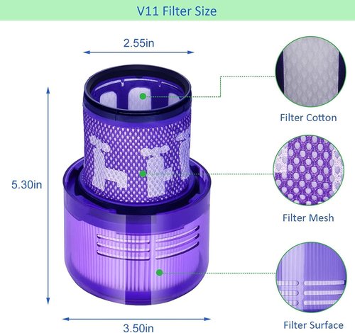 Dyson V11 Replacement Filters - Compatible with V11 Torque Drive & V15 Detect | 2 Pack
