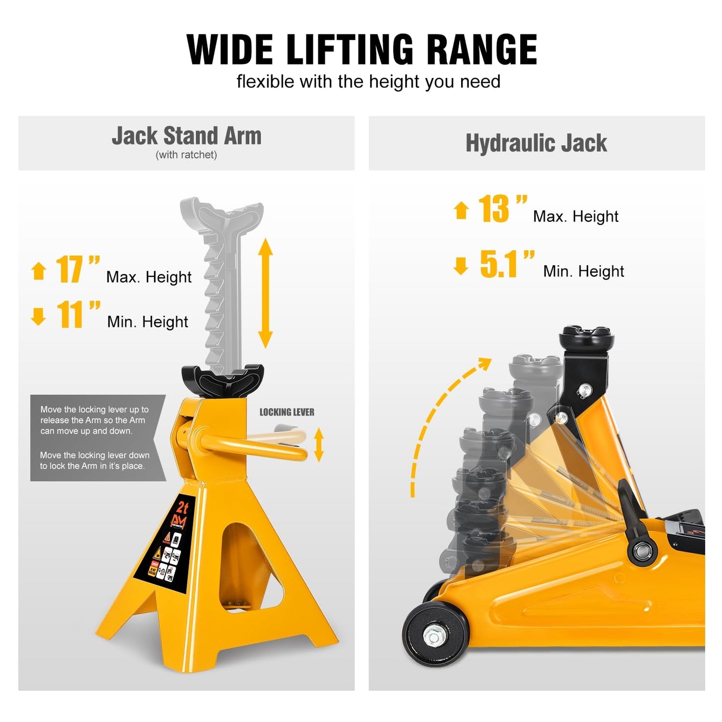 PM PERFORMOTOR Low Profile Hydraulic Trolley Service/Floor Jack Combo with 2 Ratchet Jack Stands, 2 Ton (4000 lbs) Capacity, Orange,PM-TOL-FJ3P-OG