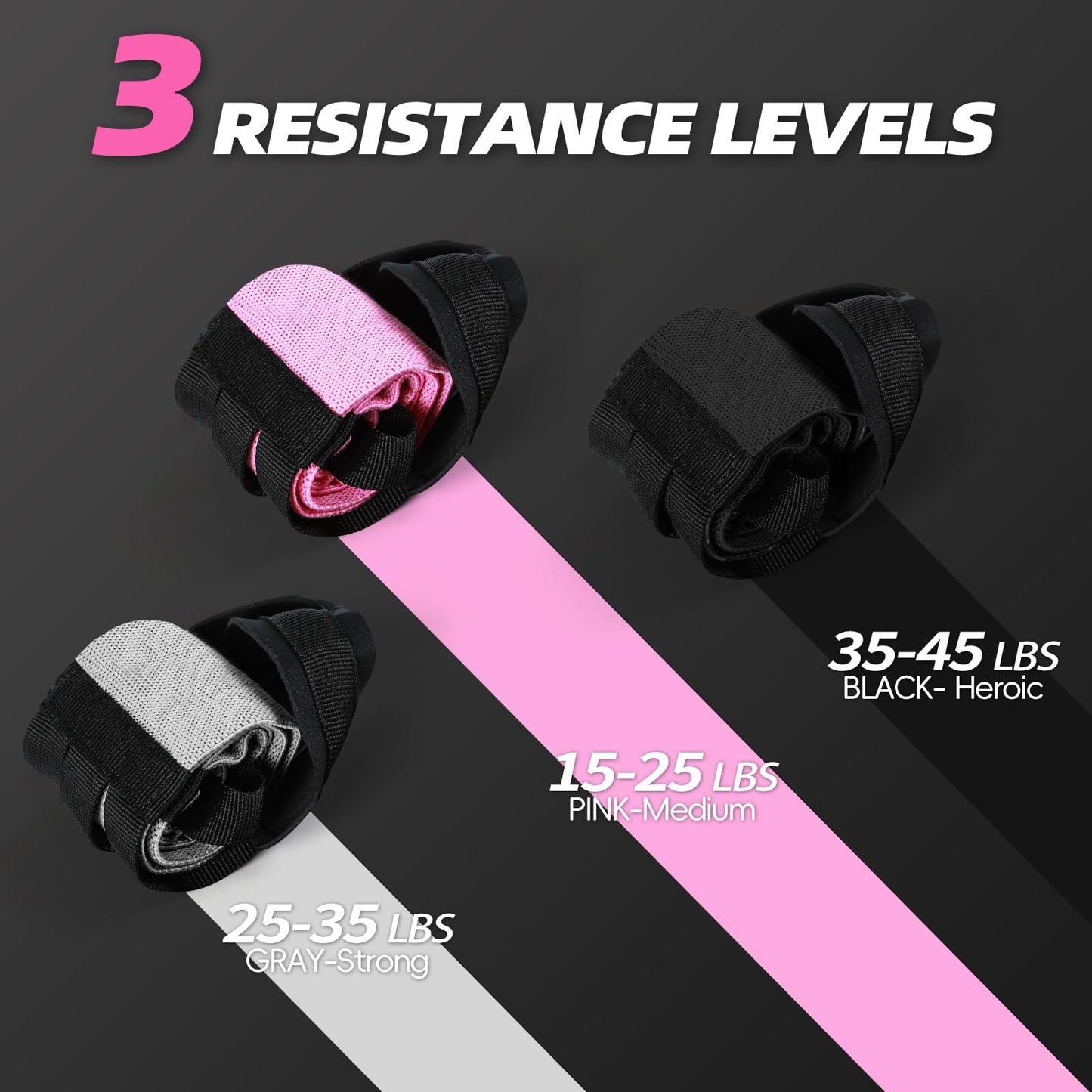 Pedal Resistance Bands with Handles, Upgrade Adjustable Manual Tension Training Pedal, Fabric Resistance Band with Wood Handles, Multifunction Fitness Bands for Abdomen, Waist, Arm, Leg (Black)