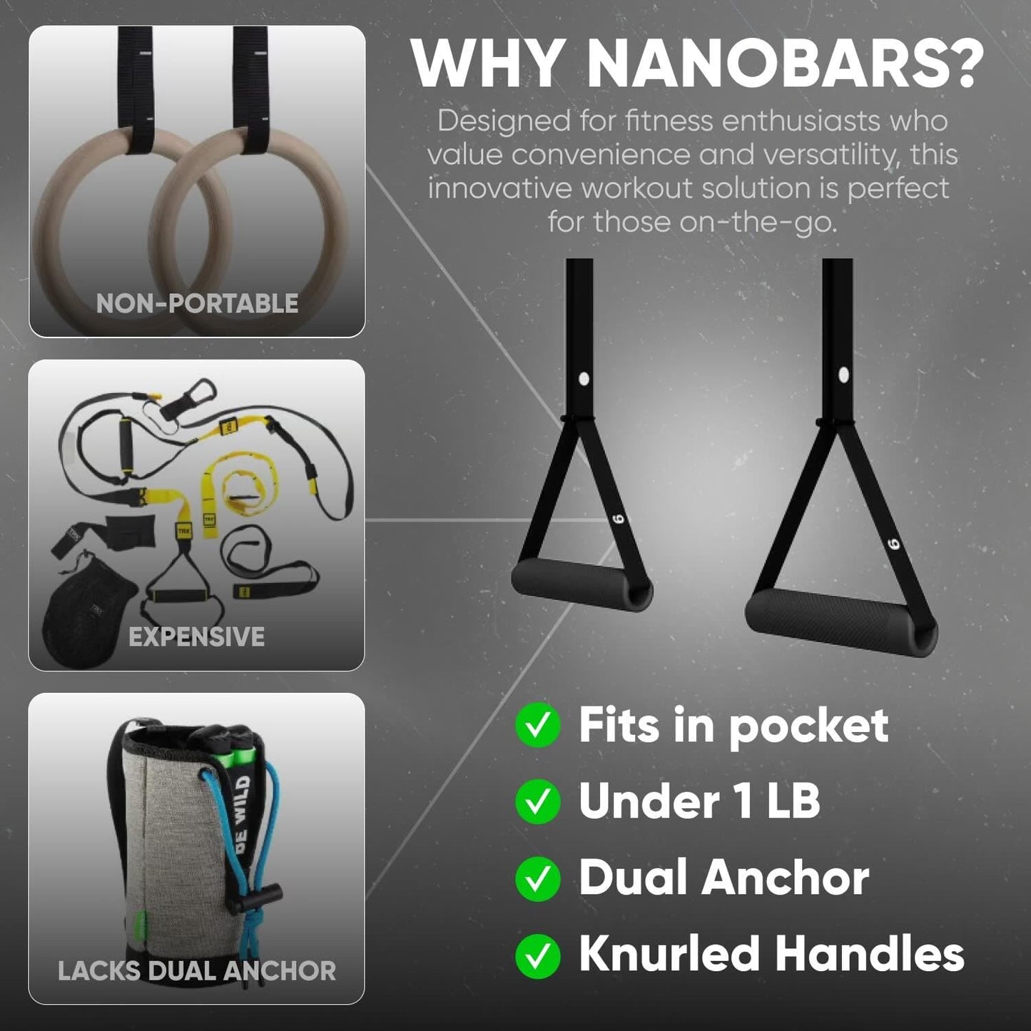 Kensui Nanobars V2 – Ultra-Compact Portable Suspension Trainer – Pocket-Sized Home Gym for Travel & Outdoor Workouts – 600lb Capacity – Dual Anchor System with Rotating Handles (Black)