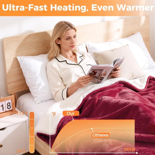 Heated Blanket Electric Throw, 50" x 60" Heating Blanket with 5 Levels & 10 Hours Auto Off, Extremely Soft Flannel Warm Blanket Gifts Over-Heat Protection, ETL Certified Machine Washable