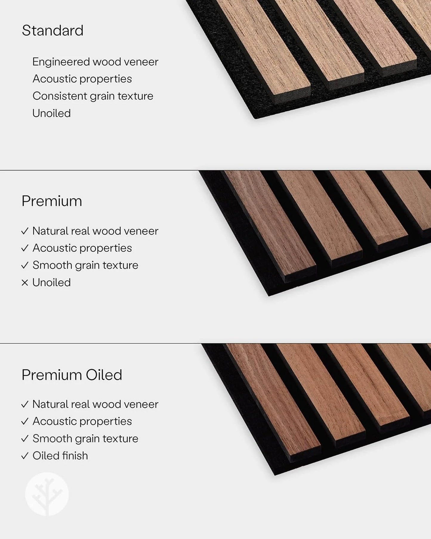 WVH Luxury American Walnut Acoustic Slat Wood Wall Panels, Measures 94.49" x 25.20", Standard Finish, Interior Decor for Walls & Ceilings, Noise Cancelling & Sound Absorbing for Home & Office, 2pcs