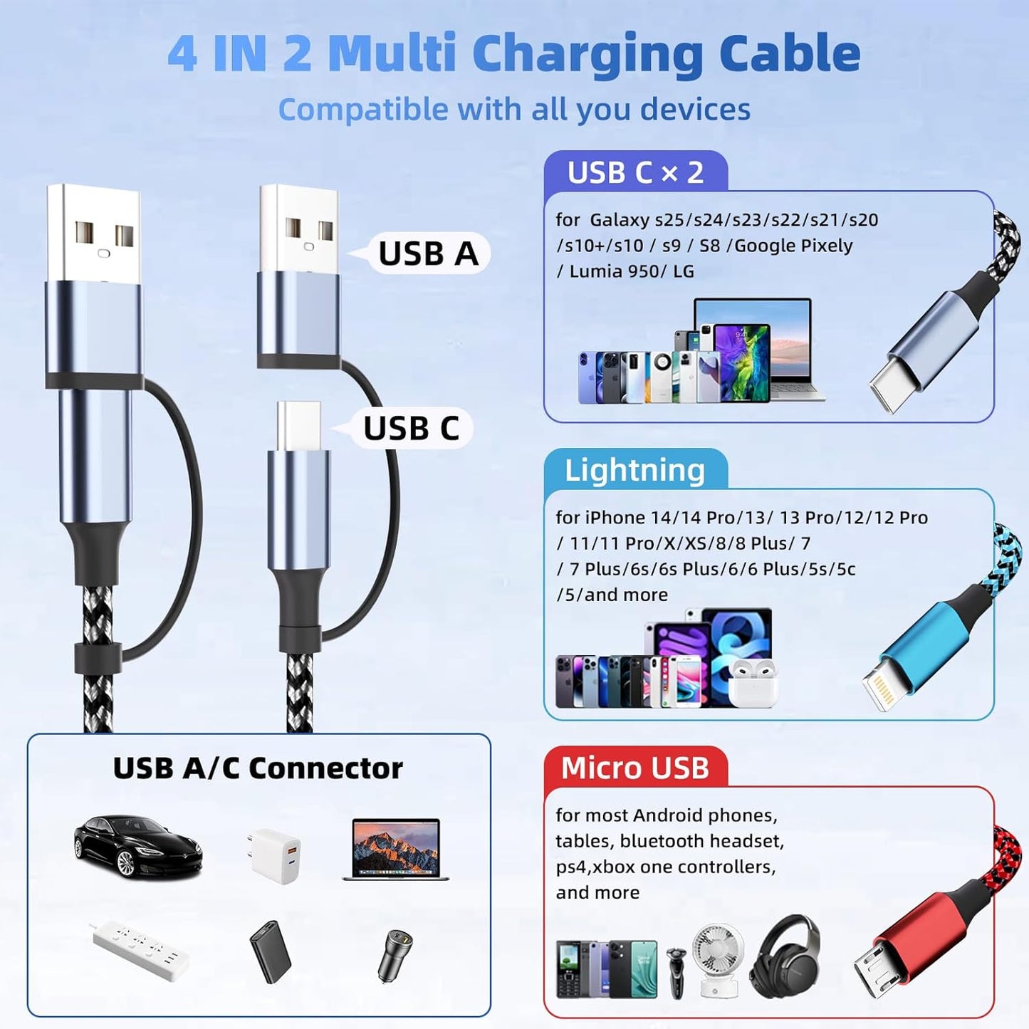 Jogrytece 4 2 17/16/15/14, (2Pack 5FT) in Multi Charging Cable, USB C Cable with Dual Type-C/IP/Micro USB, USB C to USB