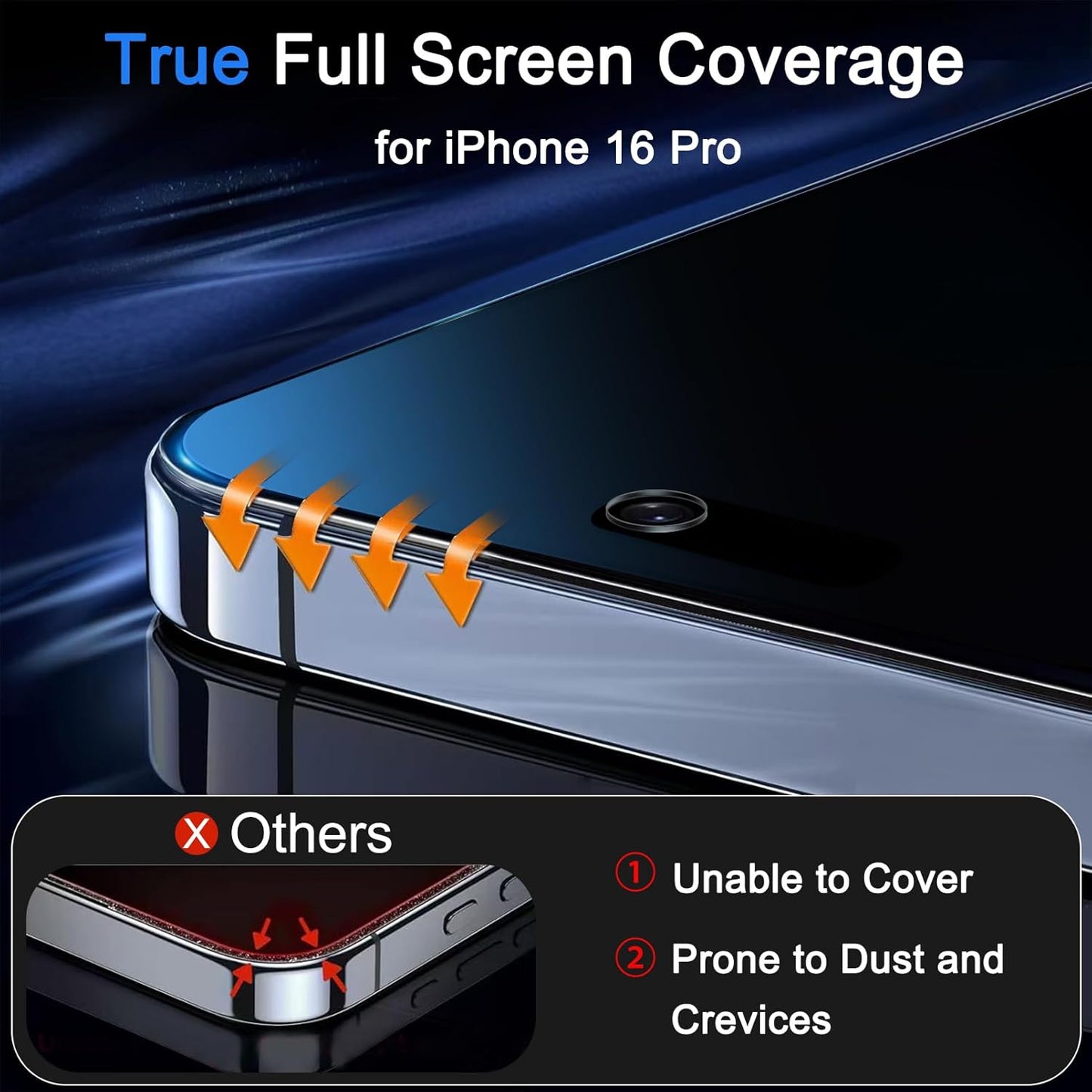 3 Pack 16 9H+ Ferilinso [Auto Dust Install] Privacy Screen Protector for iPhone Pro with Private Accessories-Camera