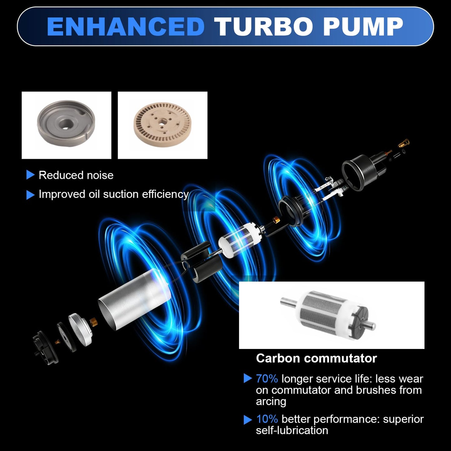E7192M E7264A NTLTPYY Electric Fuel pump compatible with Chrysler 300 2005-2015 for Dodge Challenger 2008-2015 for Dodge Charger 2006-2015 for Dodge Magnum 2005-2008, fuel pump module assembly