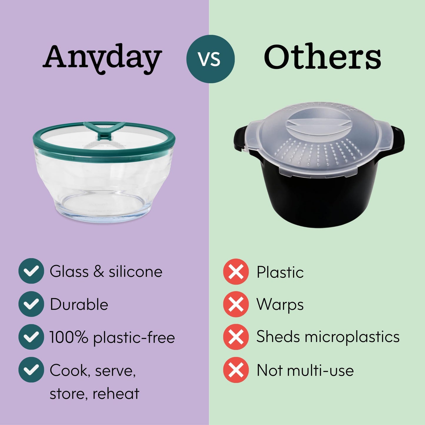 Anyday 7-Cup Glass Microwave Steamer for Vegetables – BPA-Free Glass Vegetable Steamer Bowl with Vented Lid, Healthy Microwave Cooking Container for Broccoli, Veggies, Meal Prep (Clear Black Sesame)