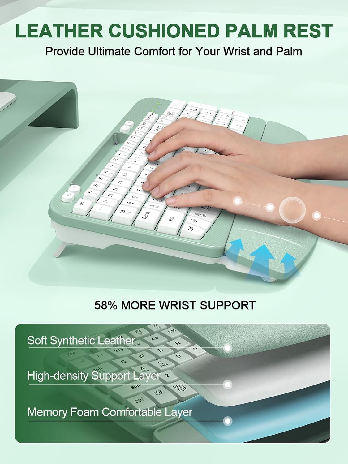 EAYBLLY 2.4GHz Ergonomic Wireless Keyboard with Cushioned Wrist Rest, Wave Keys, Phone Holder, Comfortable Natural