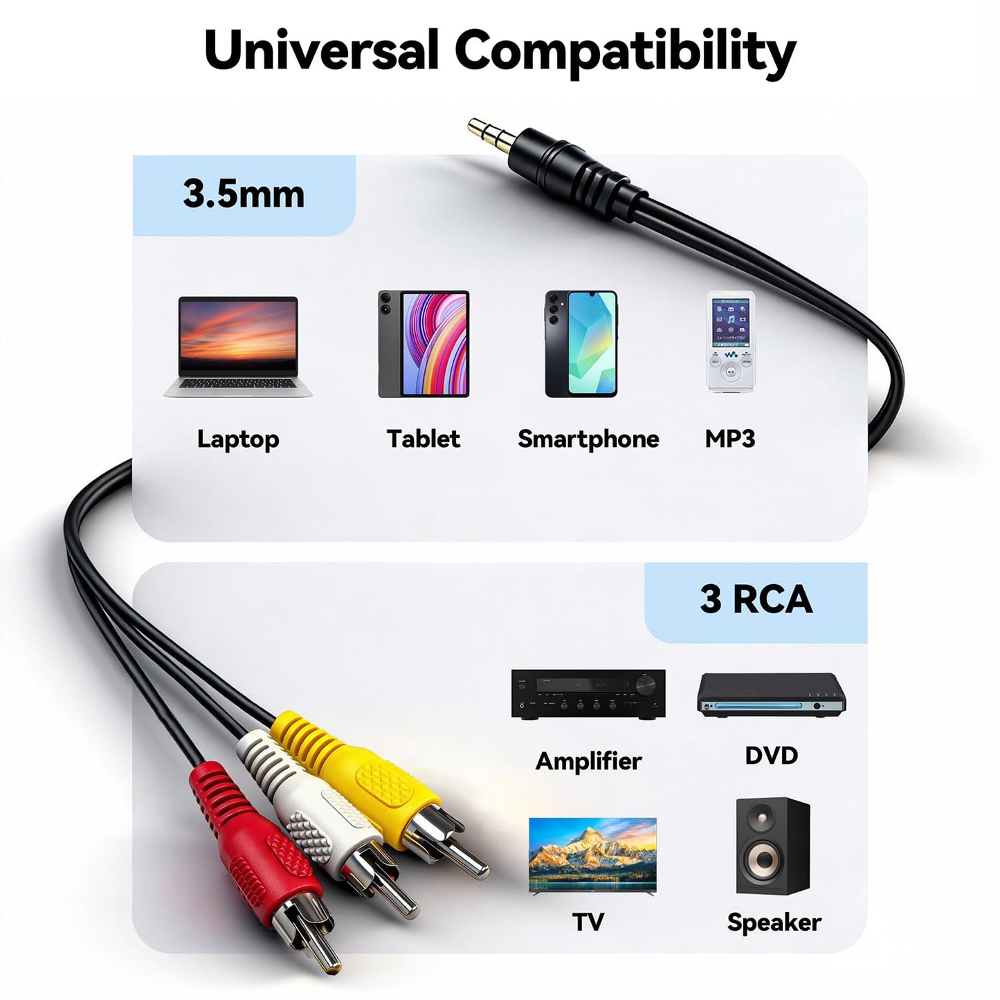 WinRaybot 3.5mm 3.3ft, 1/8" 4 to RCA Cable TRRS Pole Male to A Male Audio Video Composite AV Cord for TV, Projector