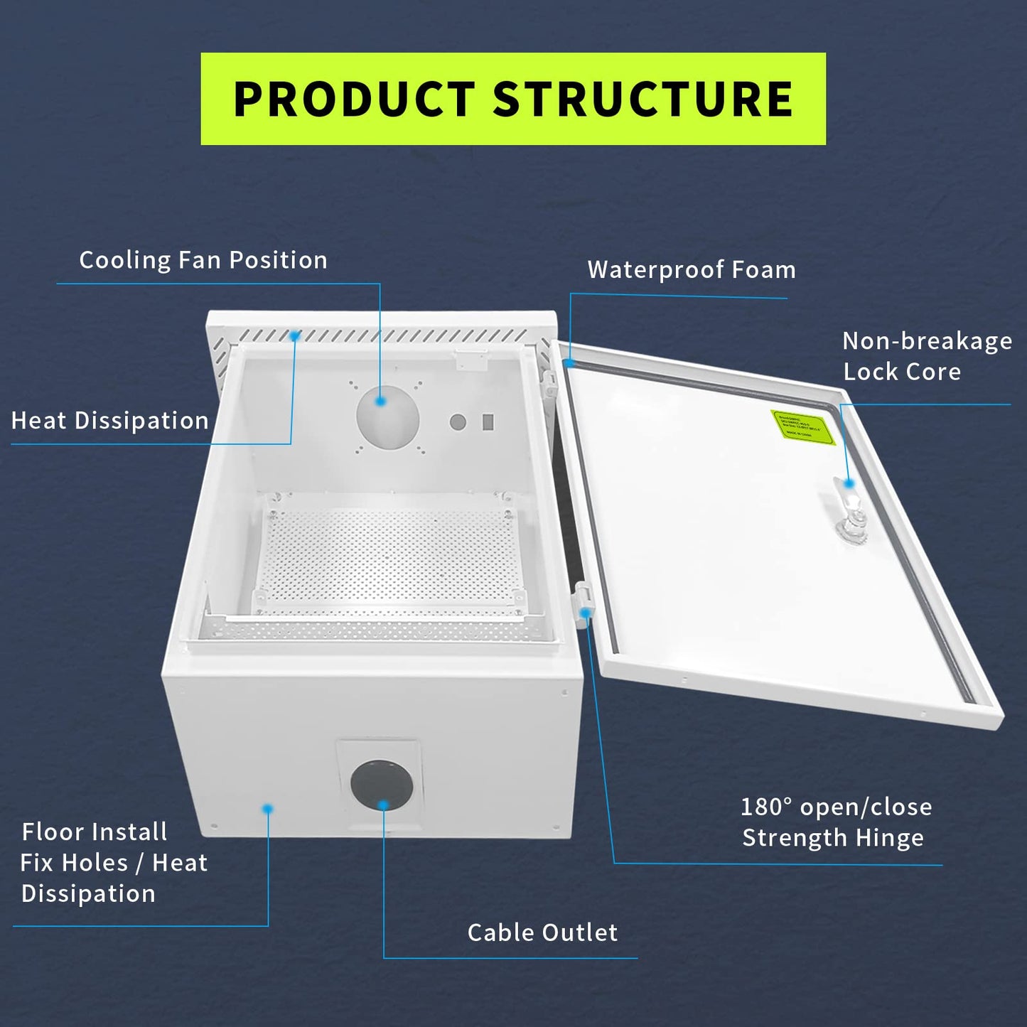 SWPEC Nema Enclosure with Rain Hood Weatherproof Junction Electric Breaker Box with Fan-Vent Design Electrical Cabinet with Mounting Track Hole in Back 16X20X12