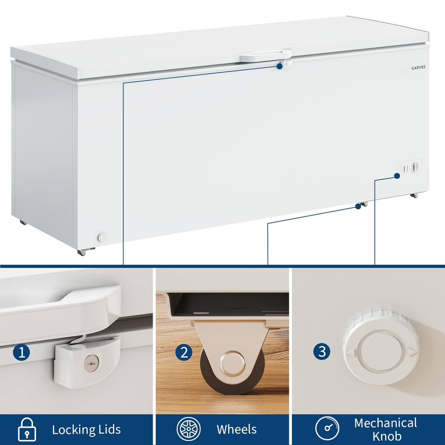 21 Cu. Ft. Convertible Refrigerator/Chest Freezer, Commercial Chest Freezer with 2 Baskets Top Opening, Easy Defrost Drain, for Home, Apartment, Basement, Garage, White