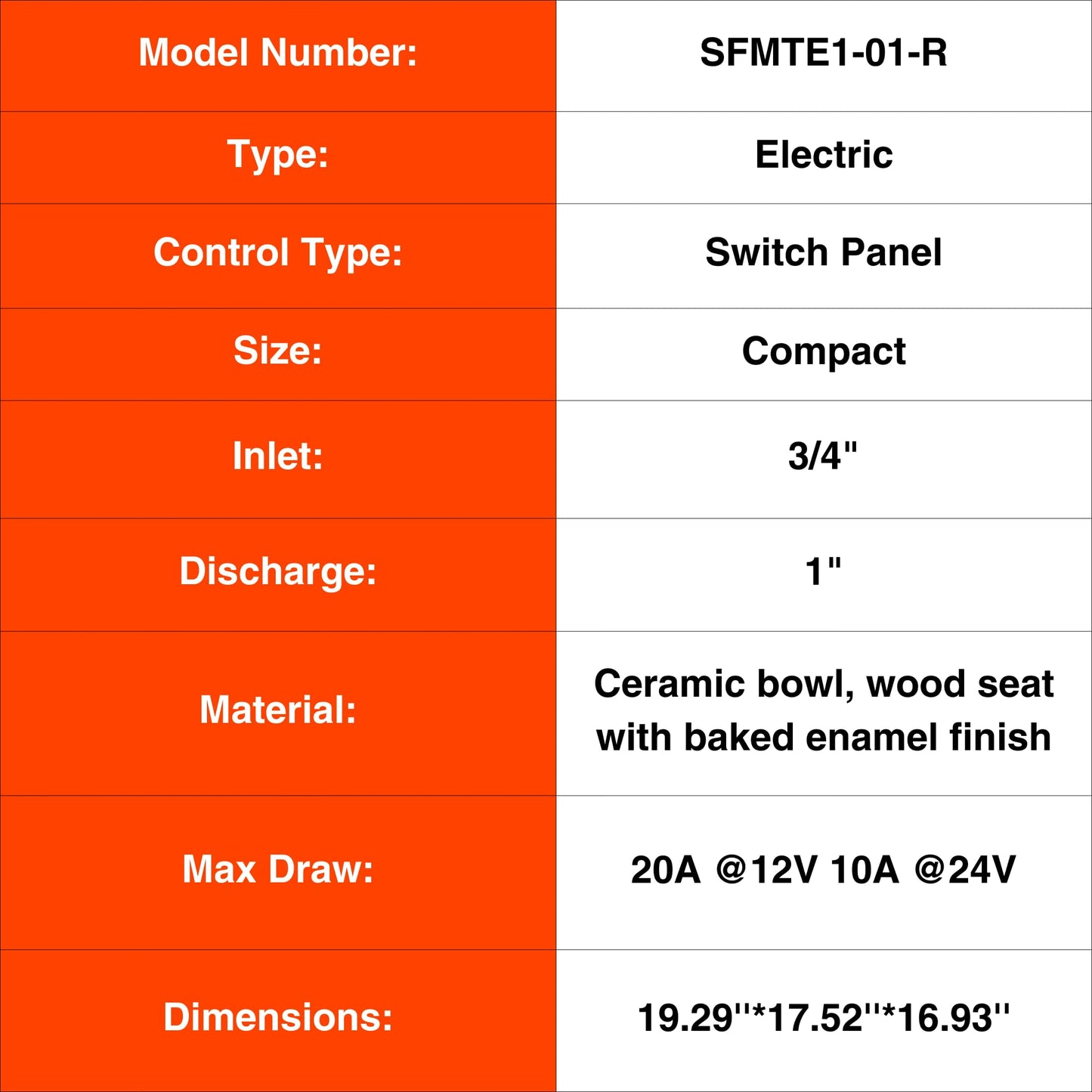 SEAFLO 12V Electric Flush Marine Toilet – Large Size Marine Head – Corrosion Resistant Construction – Built-In Backflow Preventer – Stainless Steel Shaft – Permanent Magnet Motor - 4 Year Warranty!