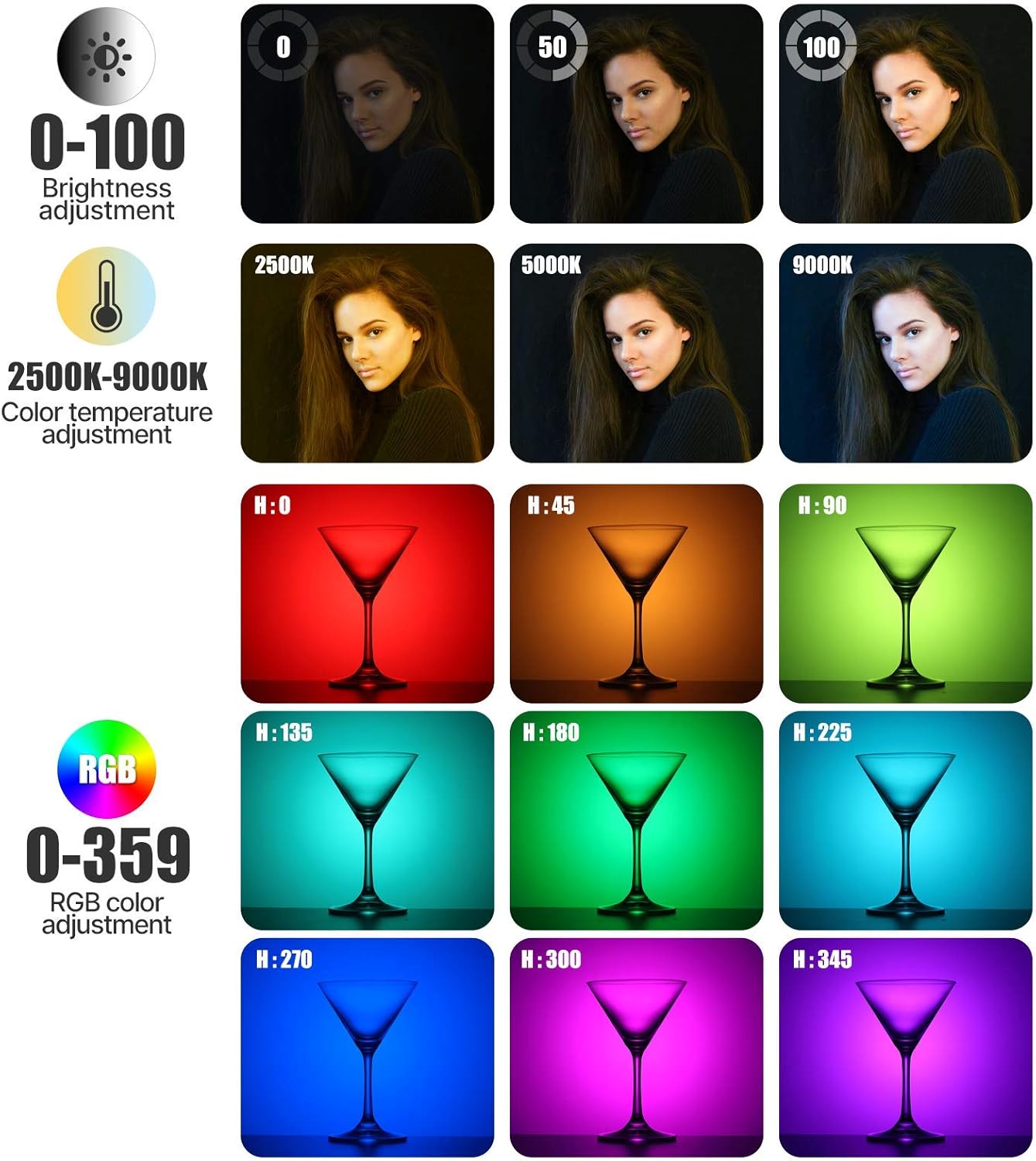 ULANZI VL49 360 3 2000mAh 95+ 2500-9000K Dimmable RGB Video Lights, LED Camera Light Full Color Portable Photography
