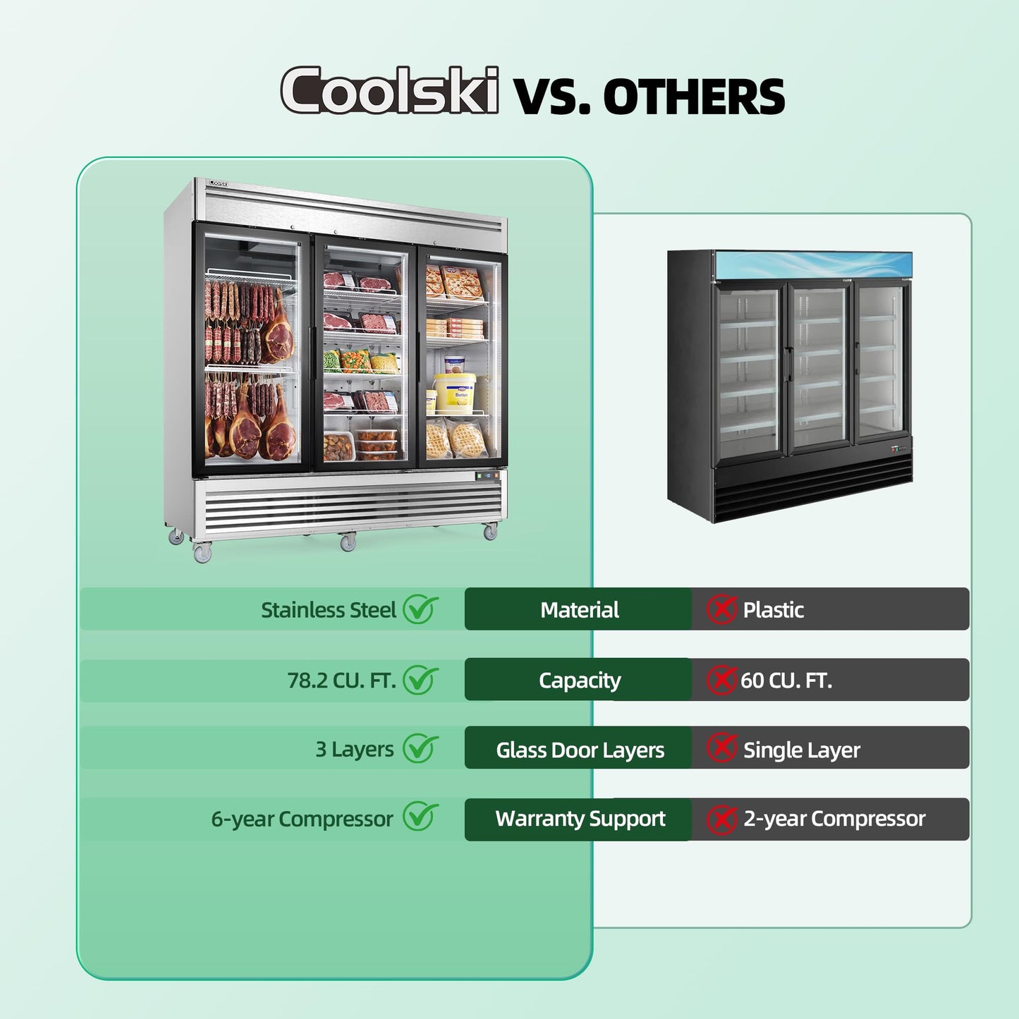 Coolski Commercial Display Freezer with 3 Glass Door, 47.2 Cu.ft. Upright Merchandiser Freezer for Ice Cream and Frozen Food, Adjustable Shelves, Auto Defrost, LED Lighting, ETL DOE Certified