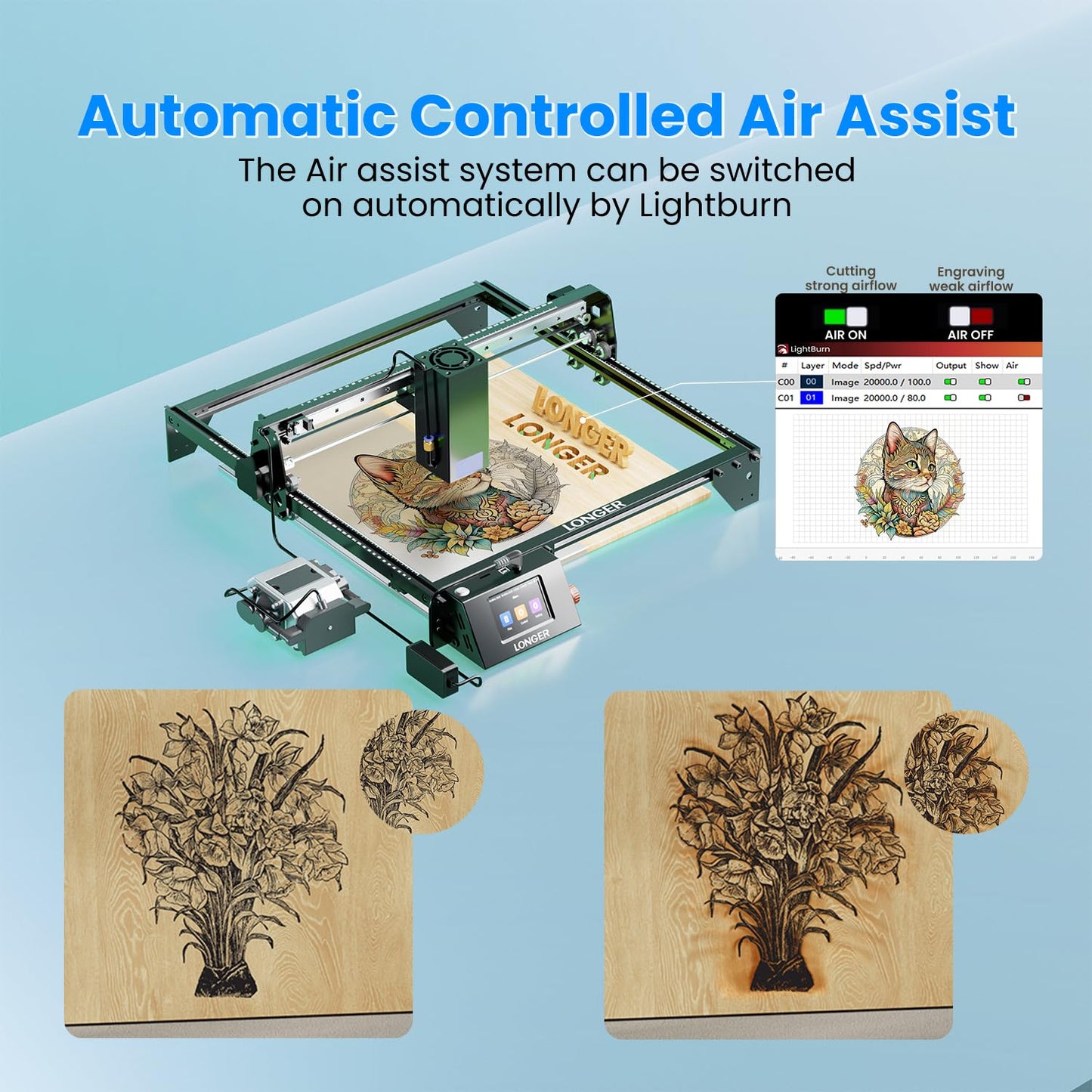 Longer RAY5 40W Laser Engraver Offers 24,000 mm/min Speed with air Assist, 3.5" Touchscreen, and Offline app Control for Precise Engraving on Multiple Materials. Class 4.