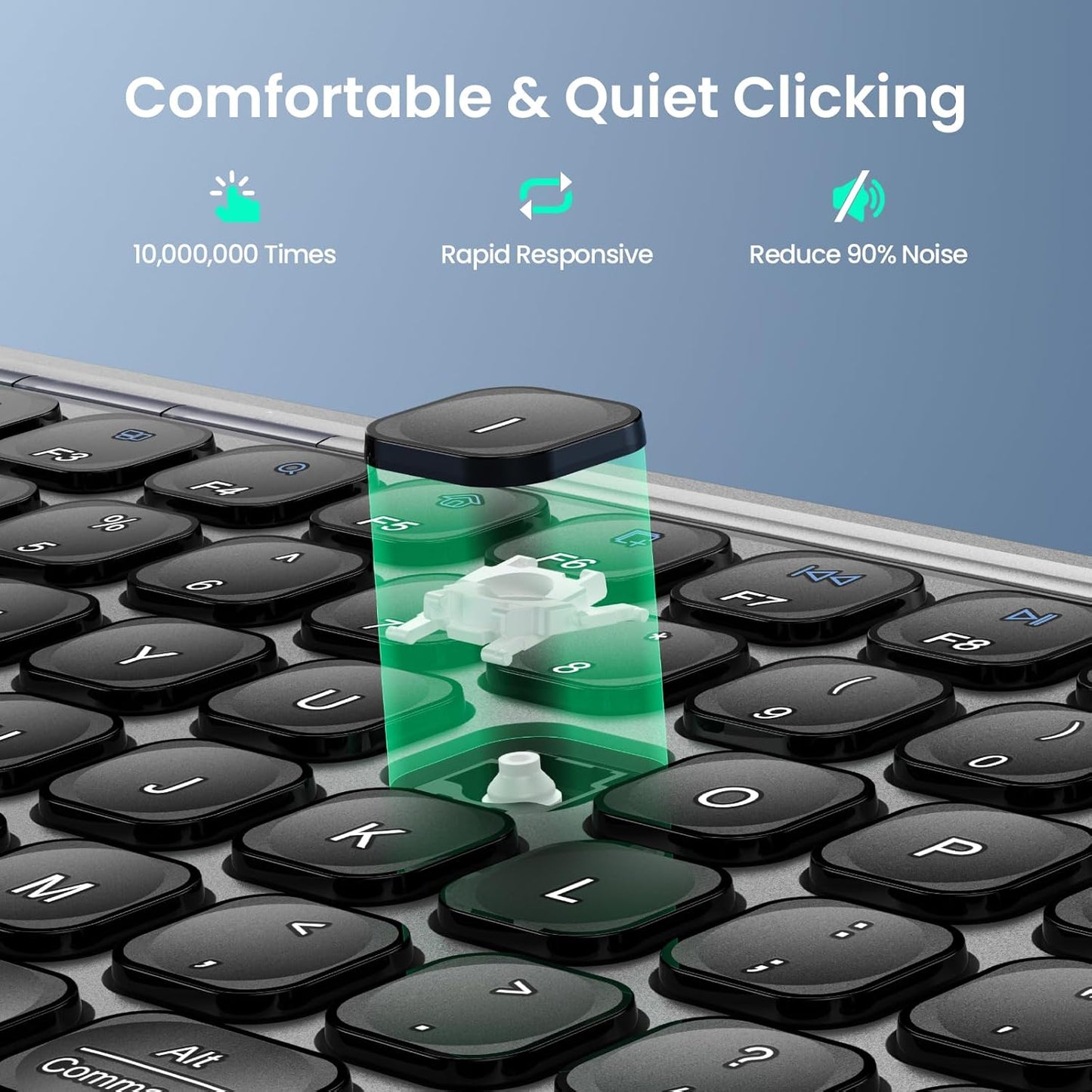 TECKNET (2.4G+BT 5.0), Wireless Bluetooth Keyboard, Slim Rechargeable Keyboard Multi-Device Easy-Switch, Quiet Typing