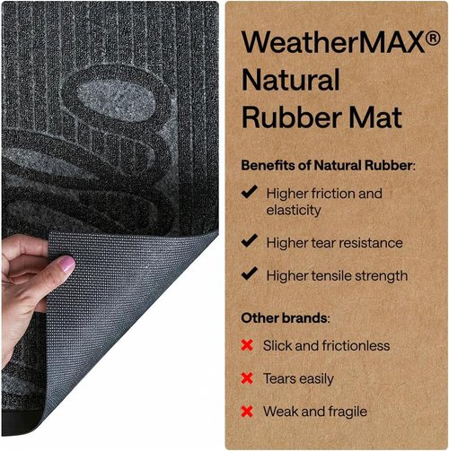GORILLA GRIP Waterproof All-Season WeatherMAX Doormat - Natural Rubber, Stain & Fade Resistant, 29x17, Charcoal