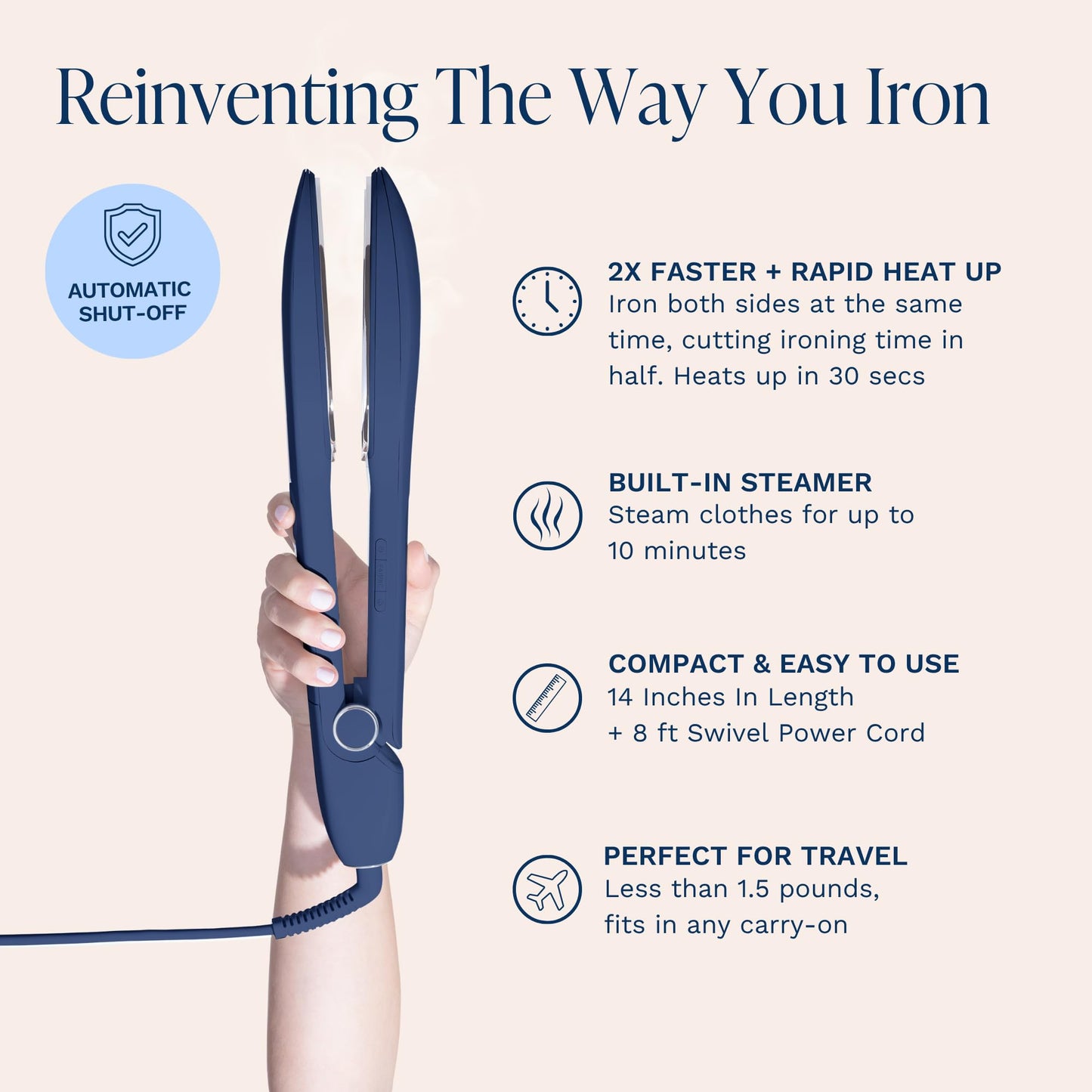 Nori Press Travel Steam Iron - Handheld Iron With Optional Steam Feature - No Ironing Board Required - Easy to Use w/ 6 Fabric Settings - Removes Wrinkles - User Manual Included - Navy