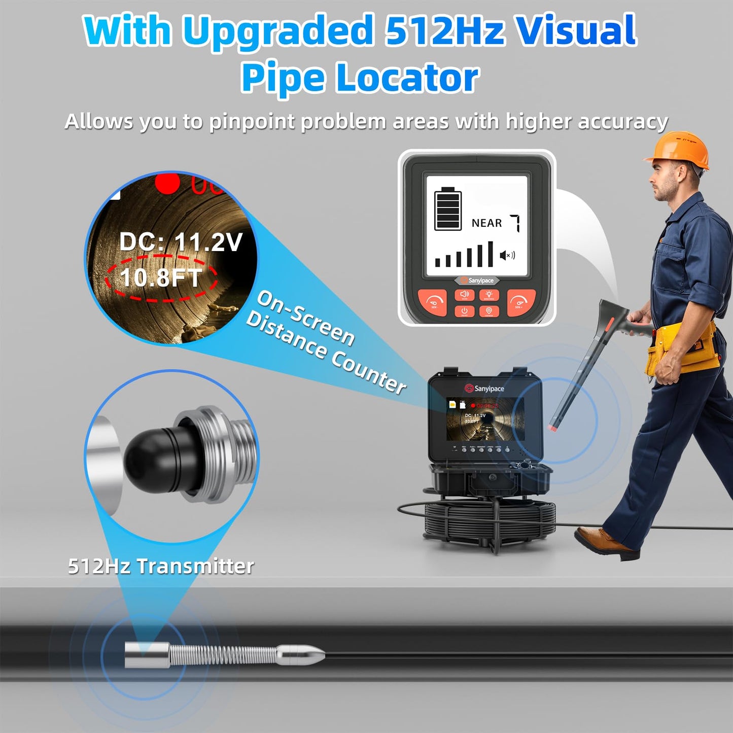 Sanyipace Sewer Camera with Pipe Locator, 7mm/0.28inch Cable, 512Hz, 10.1" IPS Screen, 32GB Card, 165FT/50M Borescope Inspection Camera, DVR with Speaker, for Drain Pipe Plumbing Inspection