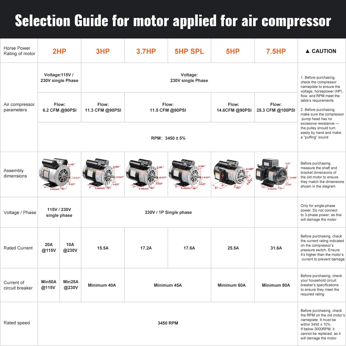 VEVOR 5HP SPL Air Compressor Electric Motor, 230V 17.6Amps, 56 Frame 3450RPM, 5/8" Keyed Shaft, 1.88" Shaft Length, Single Phase, CW/CCW Rotation (Factory Setting is CCW)