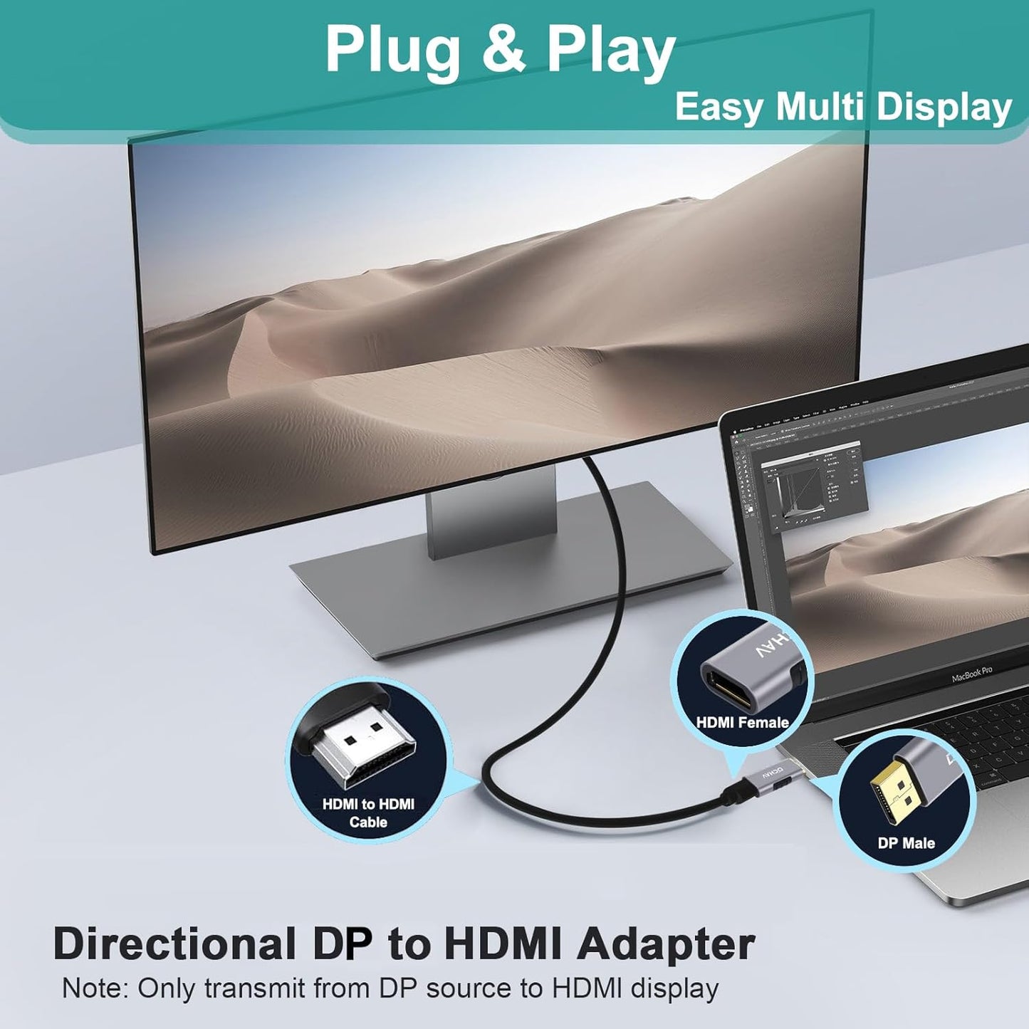 DCHAV 4K 60hz HDMI to Displayport Adapter Unidirectional Display Port to HDMI Converter Male to Female Video Dongle
